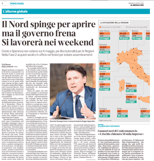 Screenshot 2020-04-21 19.13.19